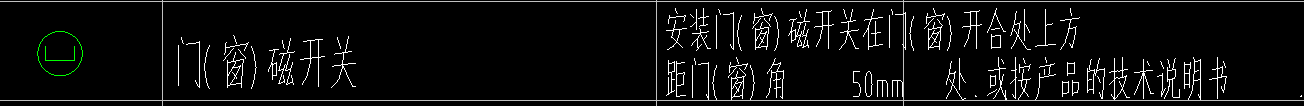 看不明