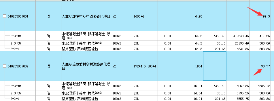 综合单价不