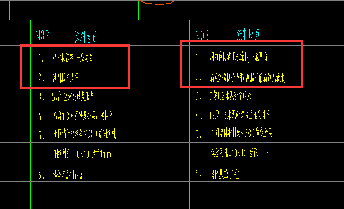 定额说明