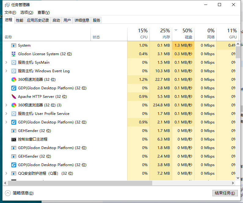 GDP(Glodon Desktop Platform)这能删吗?占用