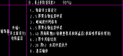 网格布