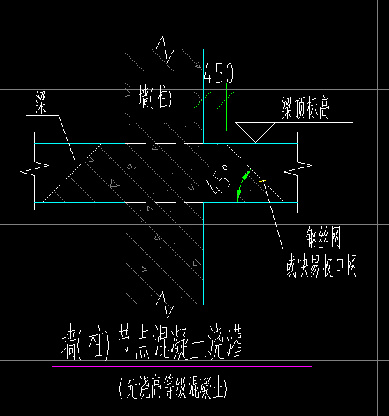 设置计算