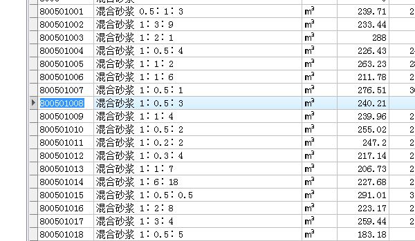换算