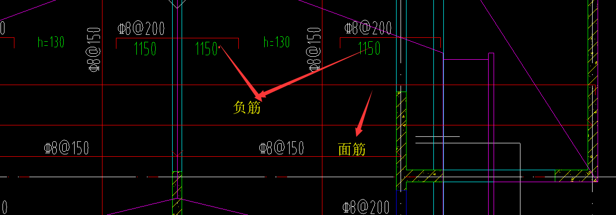 上部钢筋包括负筋和面筋这里指的是朝下朝右的钢筋