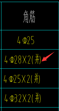 角筋