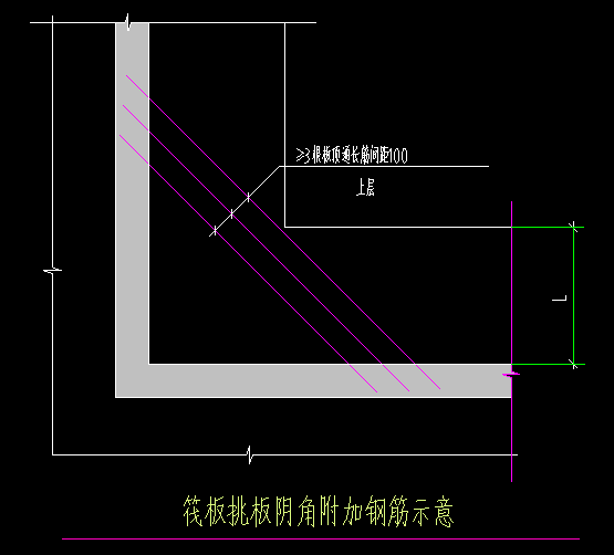 附加钢筋