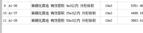 定额