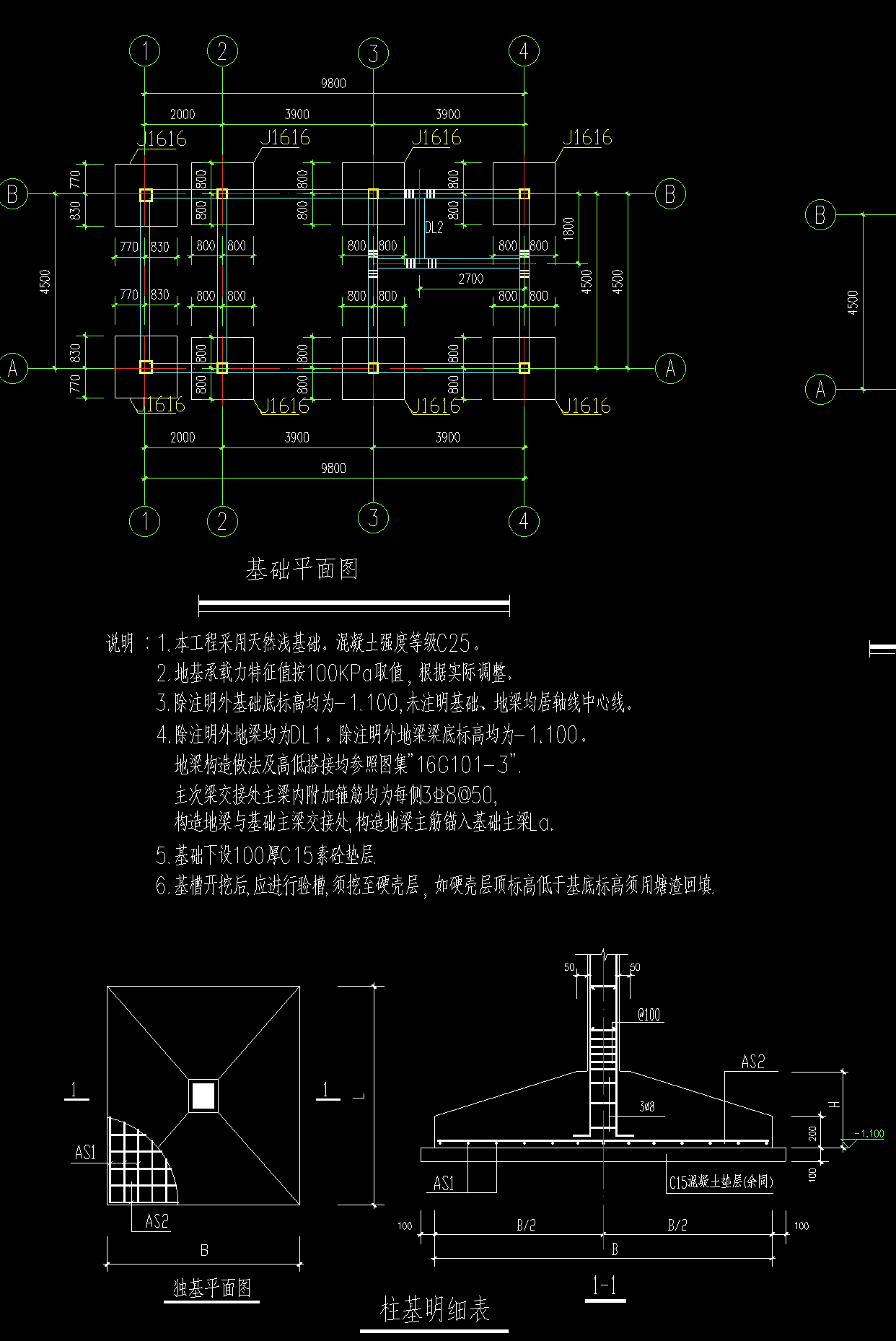 地梁