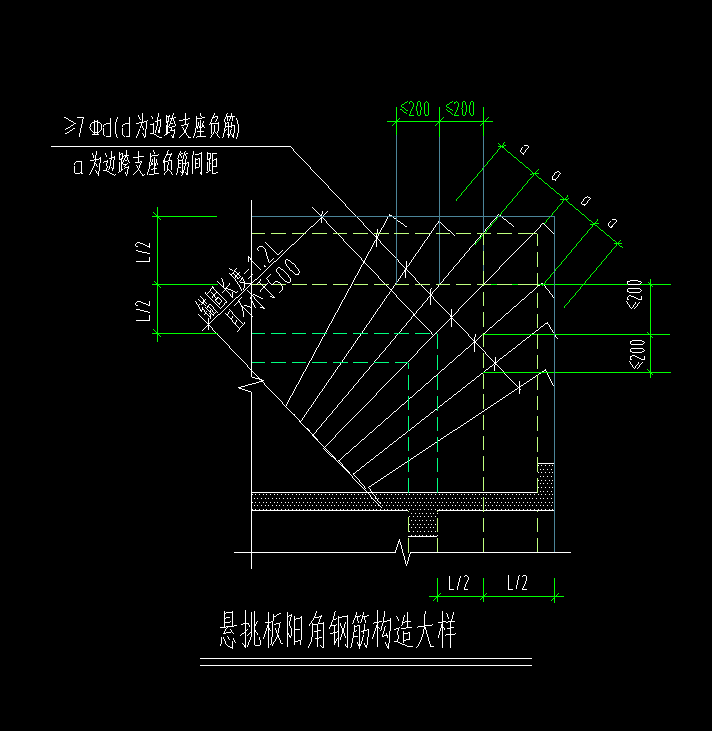 算量