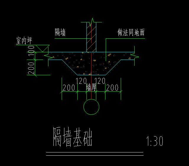 广联达服务新干线