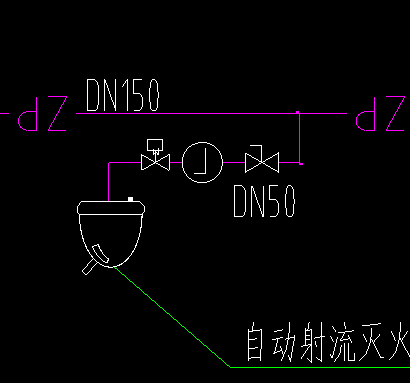 阀门