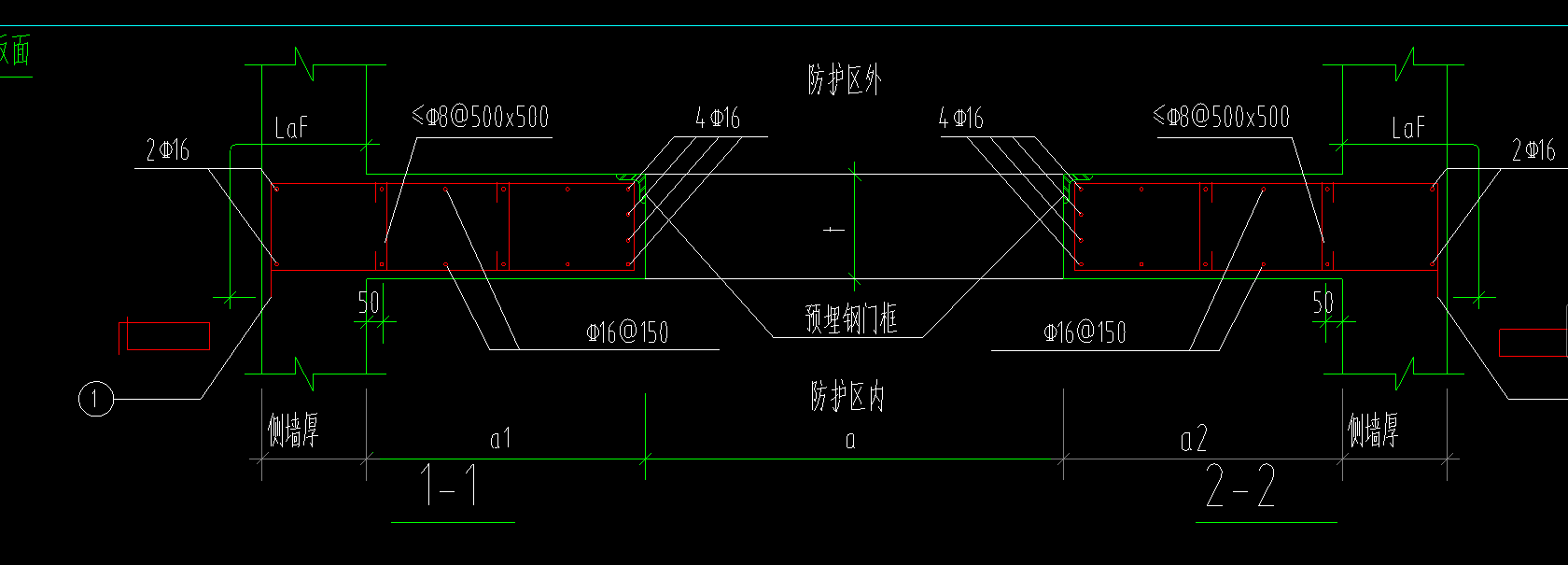 人防门