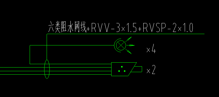 线缆