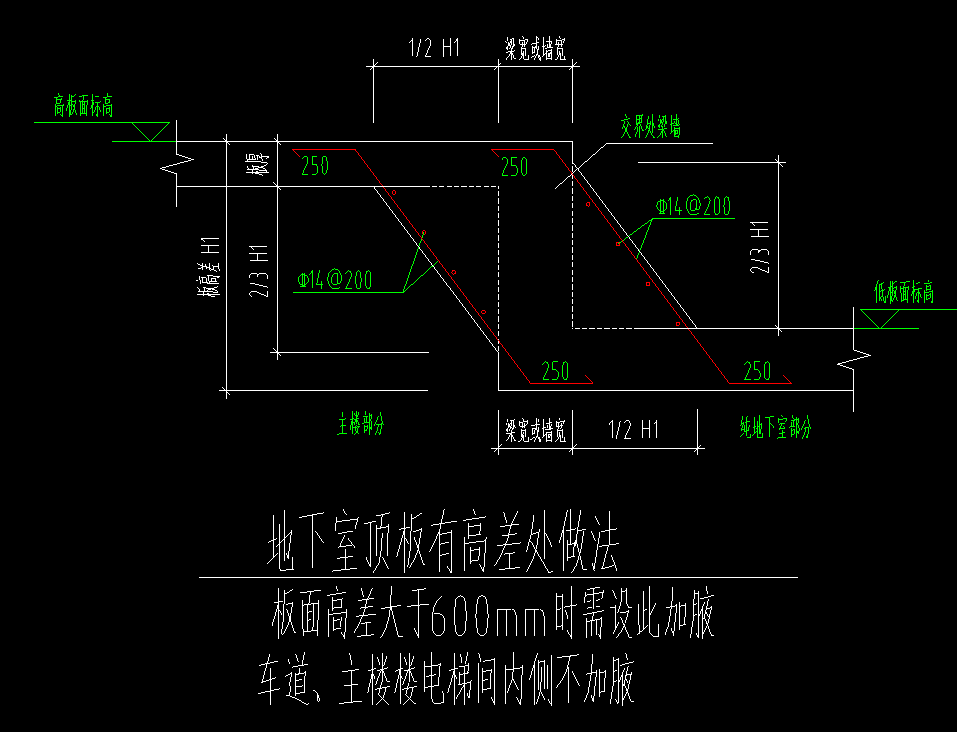 加腋