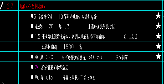 大样图