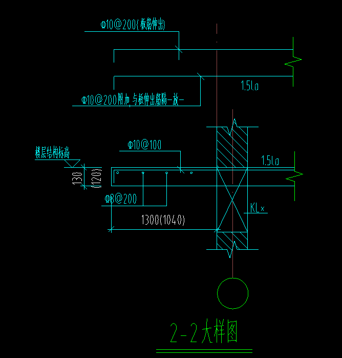 面筋