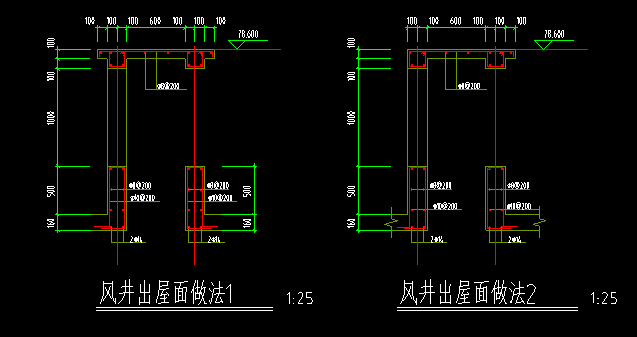 算量