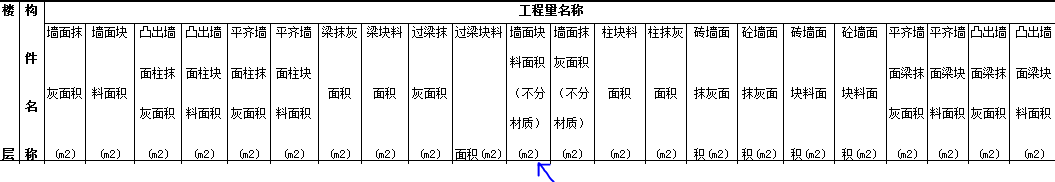 块料面积