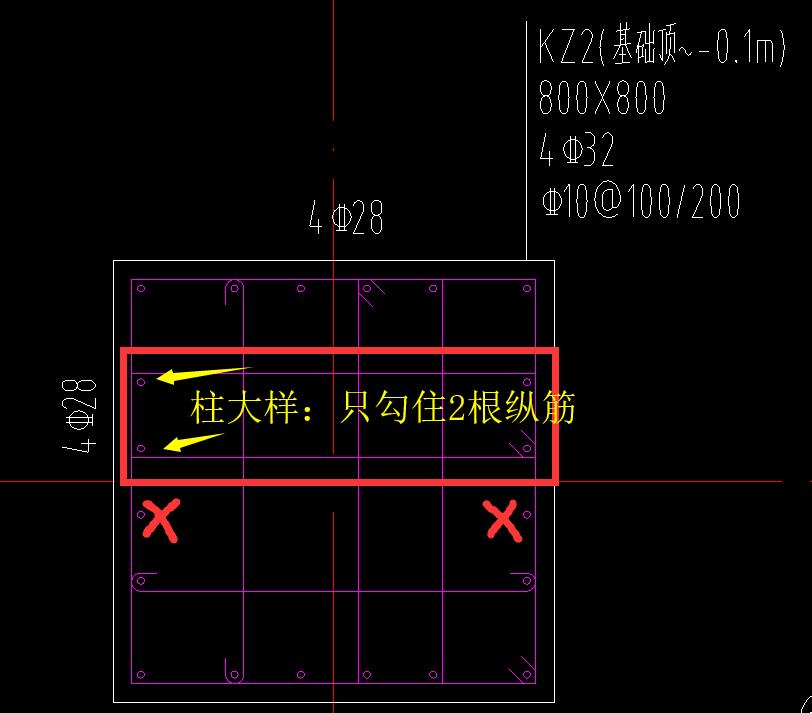 纵筋根数
