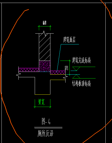 圈梁