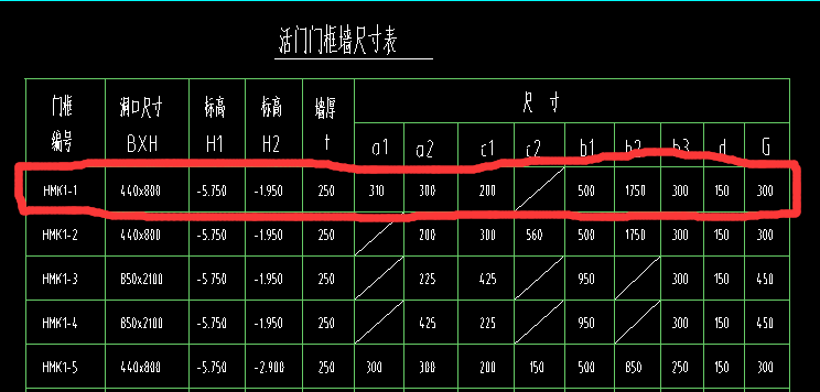 人防
