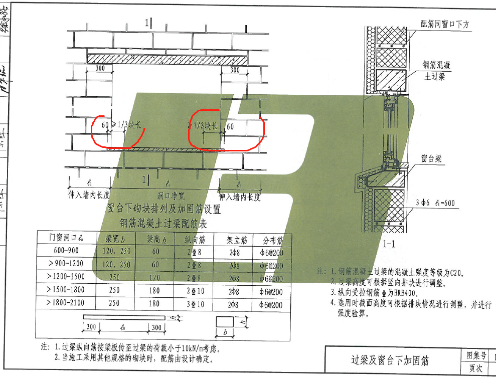 窗台压顶