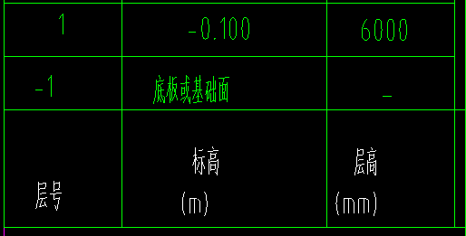 广联达服务新干线