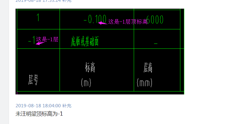 建筑行业快速问答平台-答疑解惑