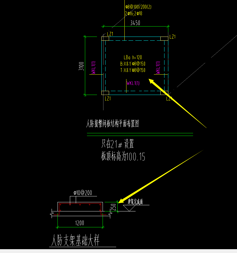 答疑解惑