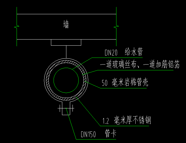 定额