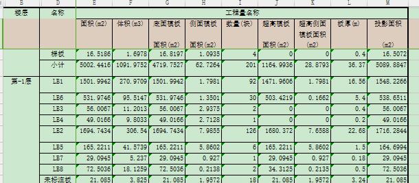 超高侧面模板