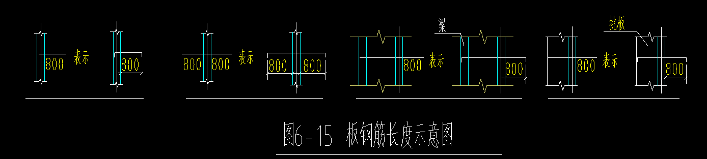 负筋