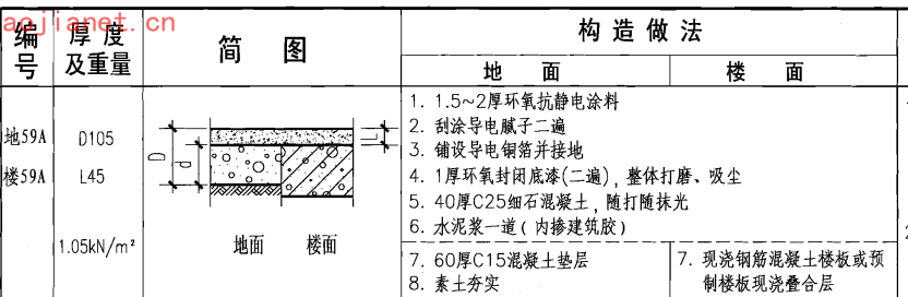 北京地区