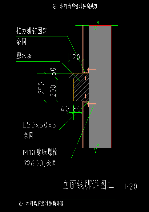 木方定额