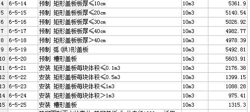 盖板
