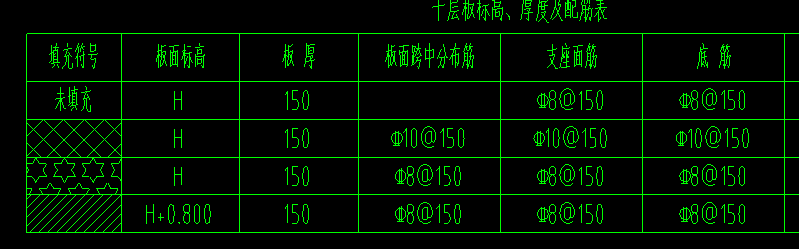 面筋
