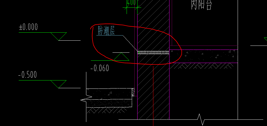 墙身