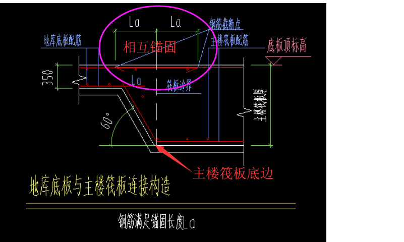 厚度