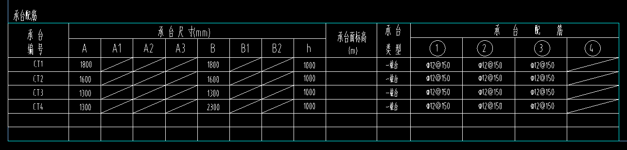 平面布置图