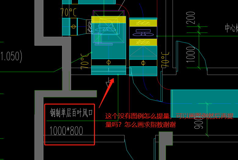 图元