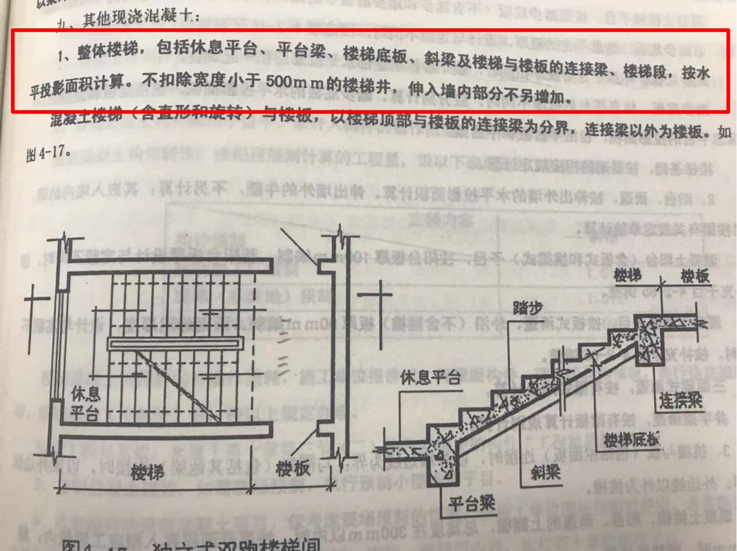 投影面