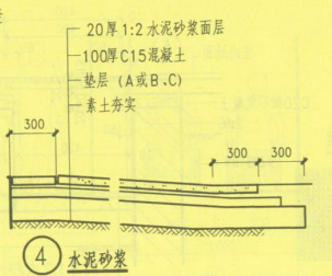 坡度