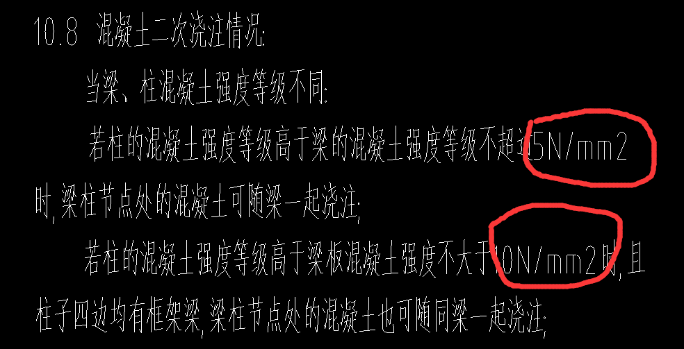 混凝土等级