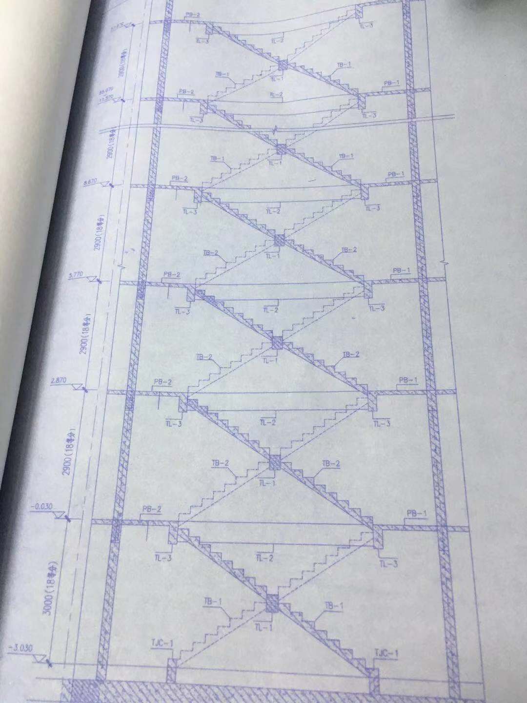 选择图集