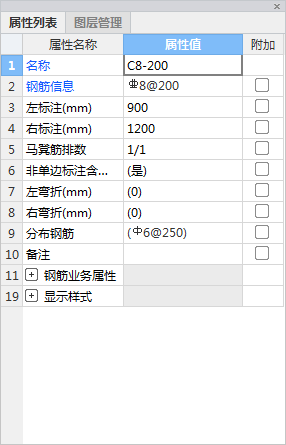 分布筋