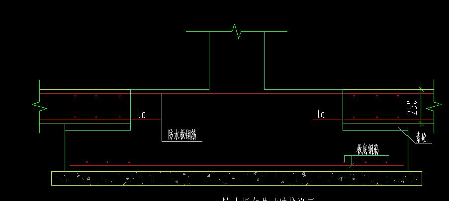 筏板面筋