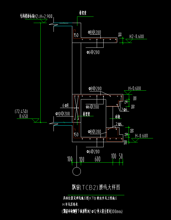 广联达