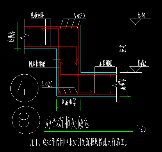 筏板变截面