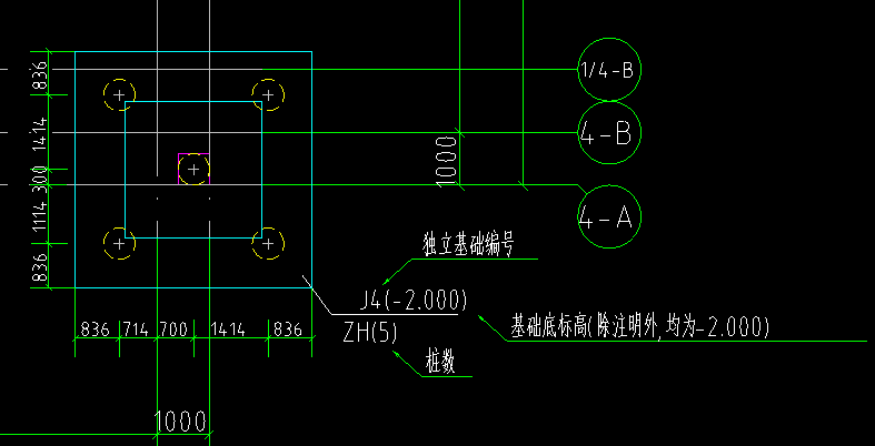 答疑解惑