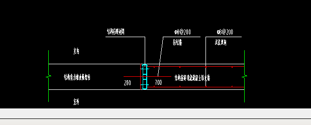 端部